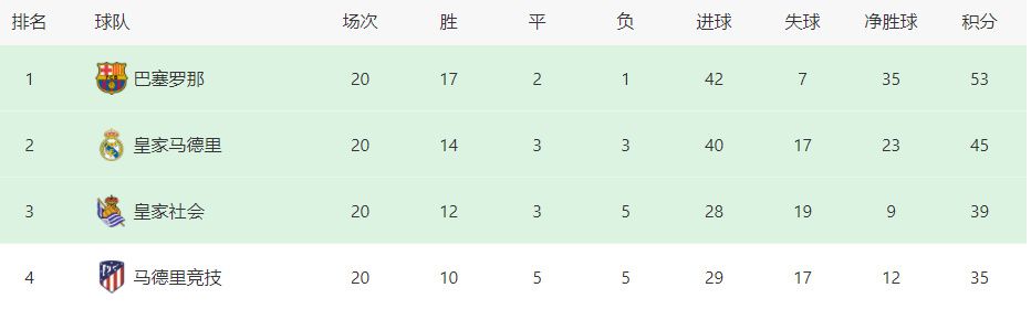 拉特克利夫爵士为首的英力士集团13亿英镑收购曼联25%股份的交易已经官宣，新股东还将全面接手俱乐部足球事务，《每日电讯报》发文谈到了这一情况对曼联现任主帅滕哈赫可能带来的影响。